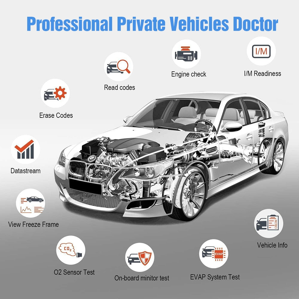 Starter OBD2 Vehicle Diagnostic Tool - Automotive Code Scanner