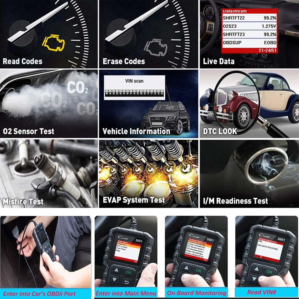 Starter OBD2 Vehicle Diagnostic Tool - Automotive Code Scanner