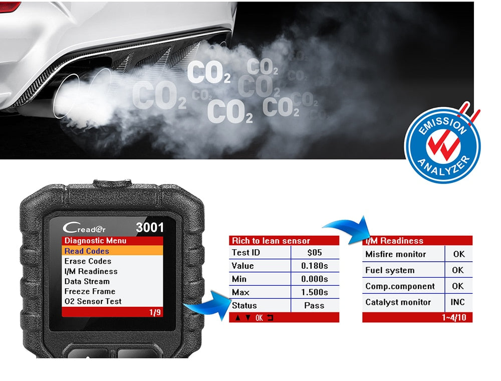 Starter OBD2 Vehicle Diagnostic Tool - Automotive Code Scanner